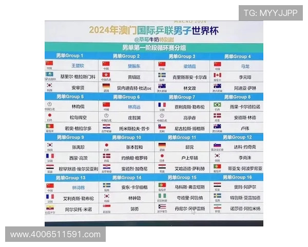 2025年世界杯法甲赛程安排全面解析及赛事亮点回顾 2025年世界杯法甲赛程安排全面解析及赛事亮点回顾
